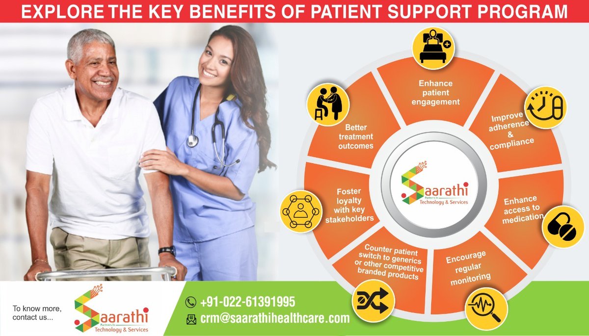 saarathihealth's tweet photo. Healthcare focus is shifting to patient-centric offerings!! We customize PSP program supported by the CRM platform to meet your marketing objectives, adherence, Market Access monitoring, and bring Better treatment outcomes
.
.
#patientcentricity #patientsupportprogram #CRM https://t.co/pqXv162uGB