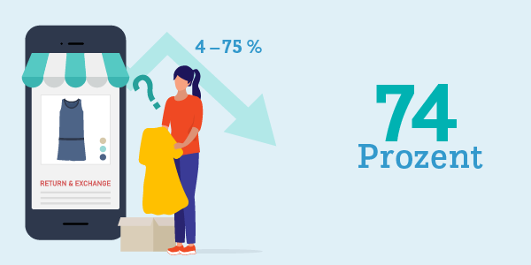 ehi_org's tweet photo. 74% der Online-Händler bleiben mit ihren #Retourenquoten unter 25%. Doch in einigen Bereichen wie Sport/Freizeit oder Fashion können die Quoten hingegen 75% erreichen. Einen Überblick liefert unsere #Statistik der Woche: https://t.co/JQxcem88Ly
#handelsdaten #retouren https://t.co/gdrFSZuYHO