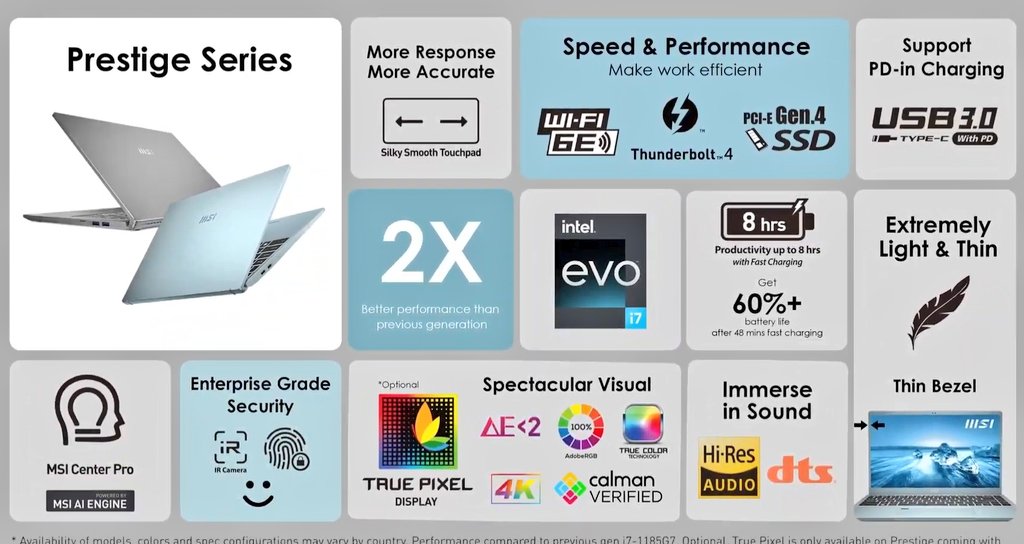 MSI Summit, Prestige, and Modern Series with 12th Gen Intel Core Processor