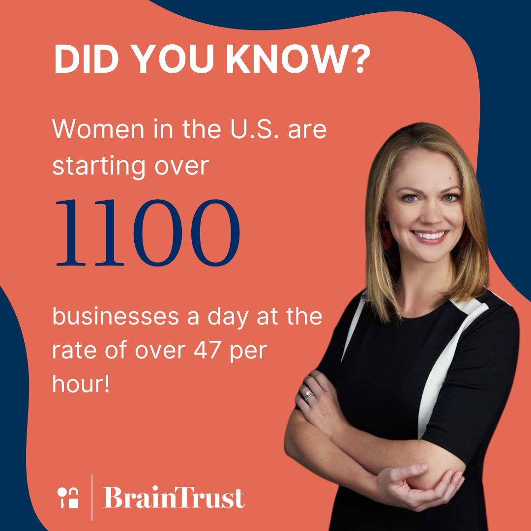 Did you know, on average, women in the U.S. are starting over 1100 businesses a day at a rate of over 47 per hour? If this statistic applies to you, join BrainTrust and connect to a network of women who have been there! 

#BrainTrust #WomenSupportingWomen