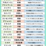 社会人なら知っていて当然？社会人として覚えておきたいカタカナ言葉20選!