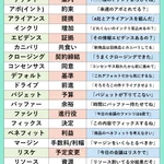 社会人なら知っていて当然？社会人として覚えておきたいカタカナ言葉20選!