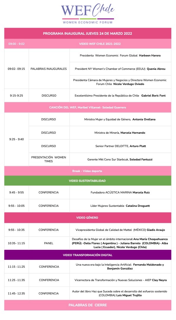 Hoy en Women Economic Forum participa nuestra socia <a href="/marce_ruiz_/">Marce Ruiz</a> de <a href="/AcusticaMarina/">Acústica Marina</a>  #ZonalLosRiosLosLagos