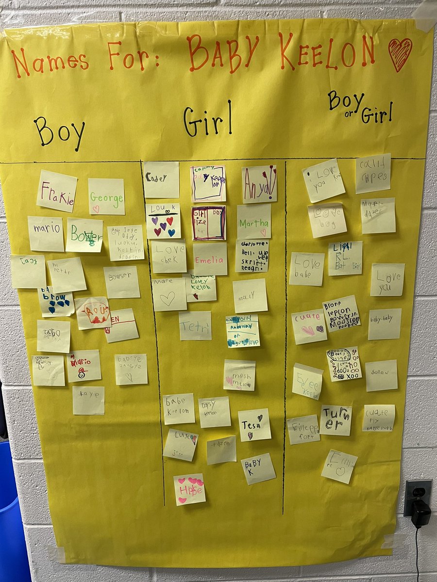 Just over six weeks to go 👶🏻 and our class has plenty of suggestions on names. Luigi? Bowser? Sunshine? Princess Peach? How will we ever decide?! #TuckahoeRocks