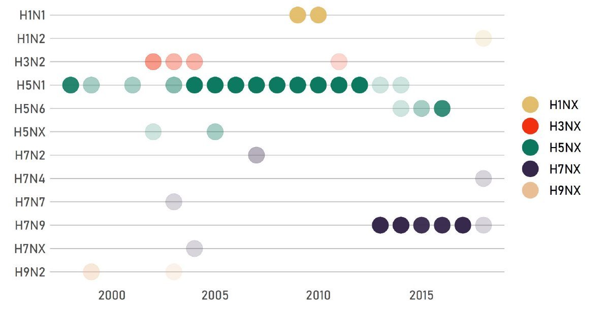 Colin Carlson tweet media