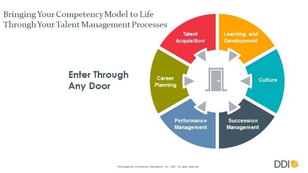 Tacy Byham, Ph.D. tweet media