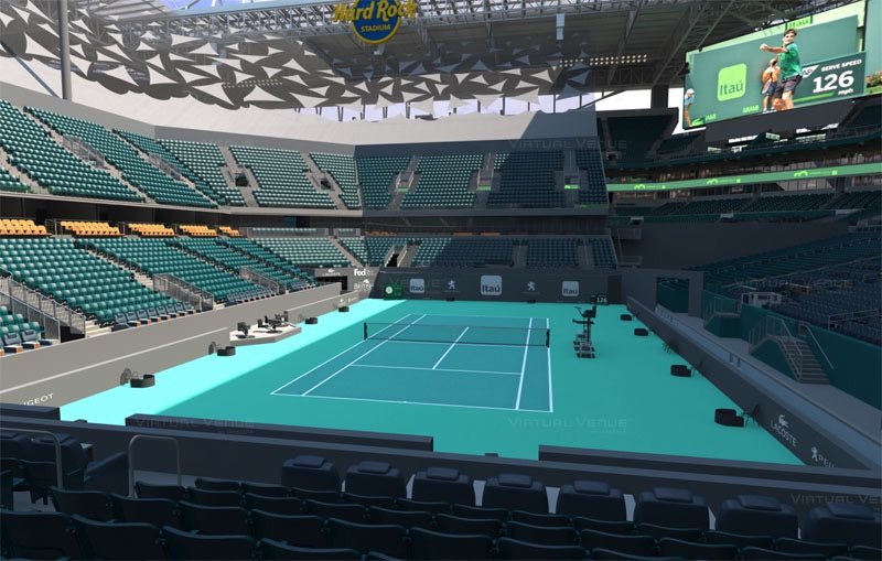EmmaMasterplan's tweet image. Some pre match information to get everyone hyped: the US Open and Miami Open courts are the same, they are Laykold Cushion Plus Category 2 Medium - Slow courts, which (as we know already) benefit Baseline players as Emma