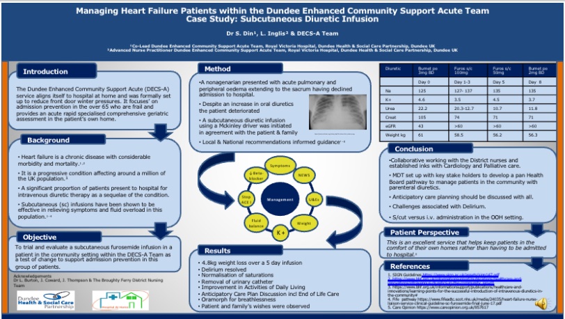 Shazia (@shaziadin2) on Twitter photo Excited to have had the opportunity to present our work at the <a href="/UKHaHSoc/">UK Hospital at Home Society</a> conference on managing patients at home with s/cut furosemide for heart failure. A test of change.
Focussing on what matter most to the individual.
<a href="/UKHaHSoc/">UK Hospital at Home Society</a> <a href="/GeriSoc/">British Geriatrics Society</a> <a href="/LWiC_QI/">Community Care (formerly LWiC)</a> Excited to have had the opportunity to present our work at the <a href="/UKHaHSoc/">UK Hospital at Home Society</a> conference on managing patients at home with s/cut furosemide for heart failure. A test of change.
Focussing on what matter most to the individual.
<a href="/UKHaHSoc/">UK Hospital at Home Society</a> <a href="/GeriSoc/">British Geriatrics Society</a> <a href="/LWiC_QI/">Community Care (formerly LWiC)</a>
