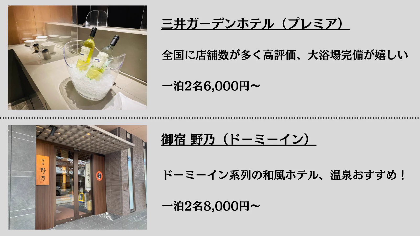 1万円以下で泊まれる！？コスパ最高の厳選ホテル8選！