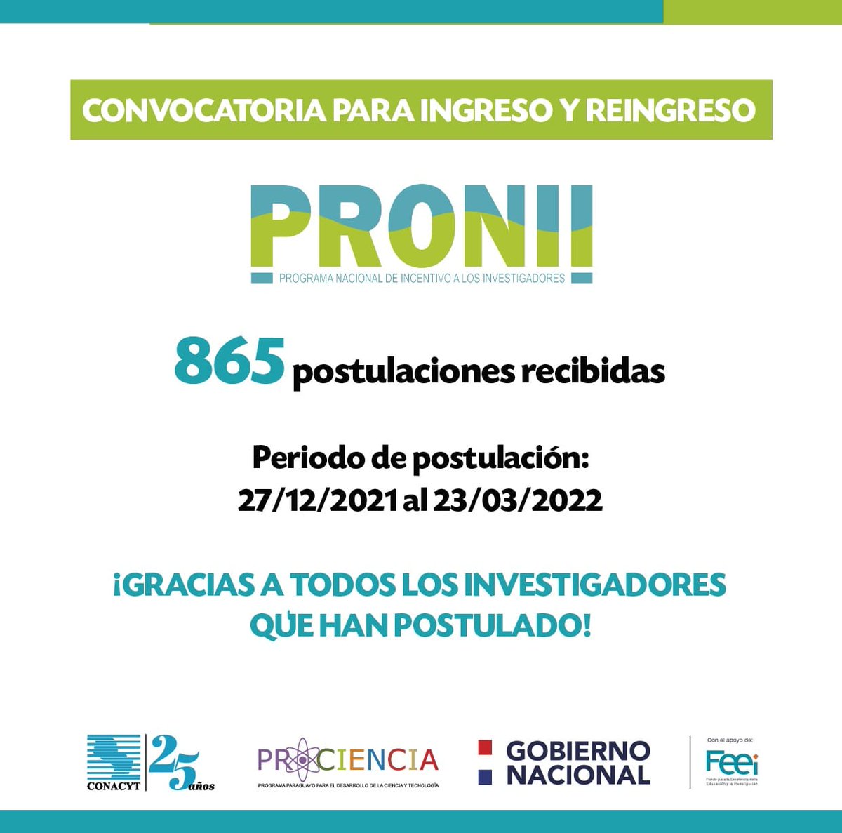 SurCiencia's tweet photo. El CONACYT de Paraguay informa que se postularon 865 personas para el ingreso y reingreso al Programa Nacional de Incentivo a los Investigadores (PRONII).
#proniipy #investigadorespy #cienciadelsur https://t.co/0TGq8ni82E