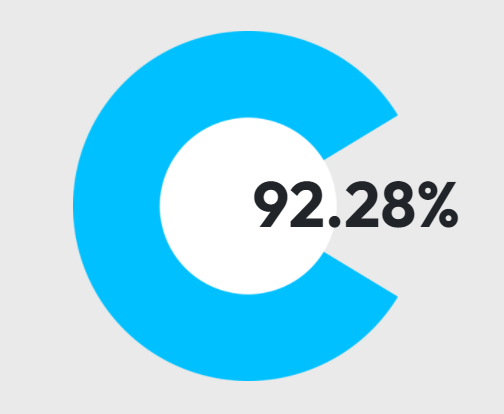 PressEngine tweet media