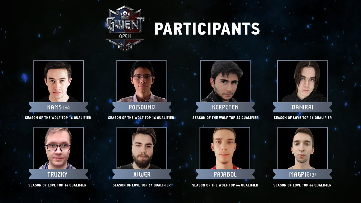 Here's the official #GWENTOpen #1 lineup!

What match-ups would you like to see the most? 👀