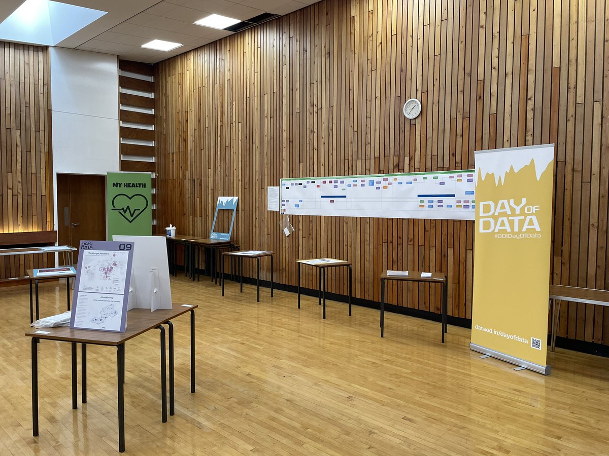 DataCapitalEd's tweet photo. Ready to welcome the next cohort of students for #DDIDayOfData at @BordersCollege with @data_schools and @colleges_data https://t.co/fjreESyCU7