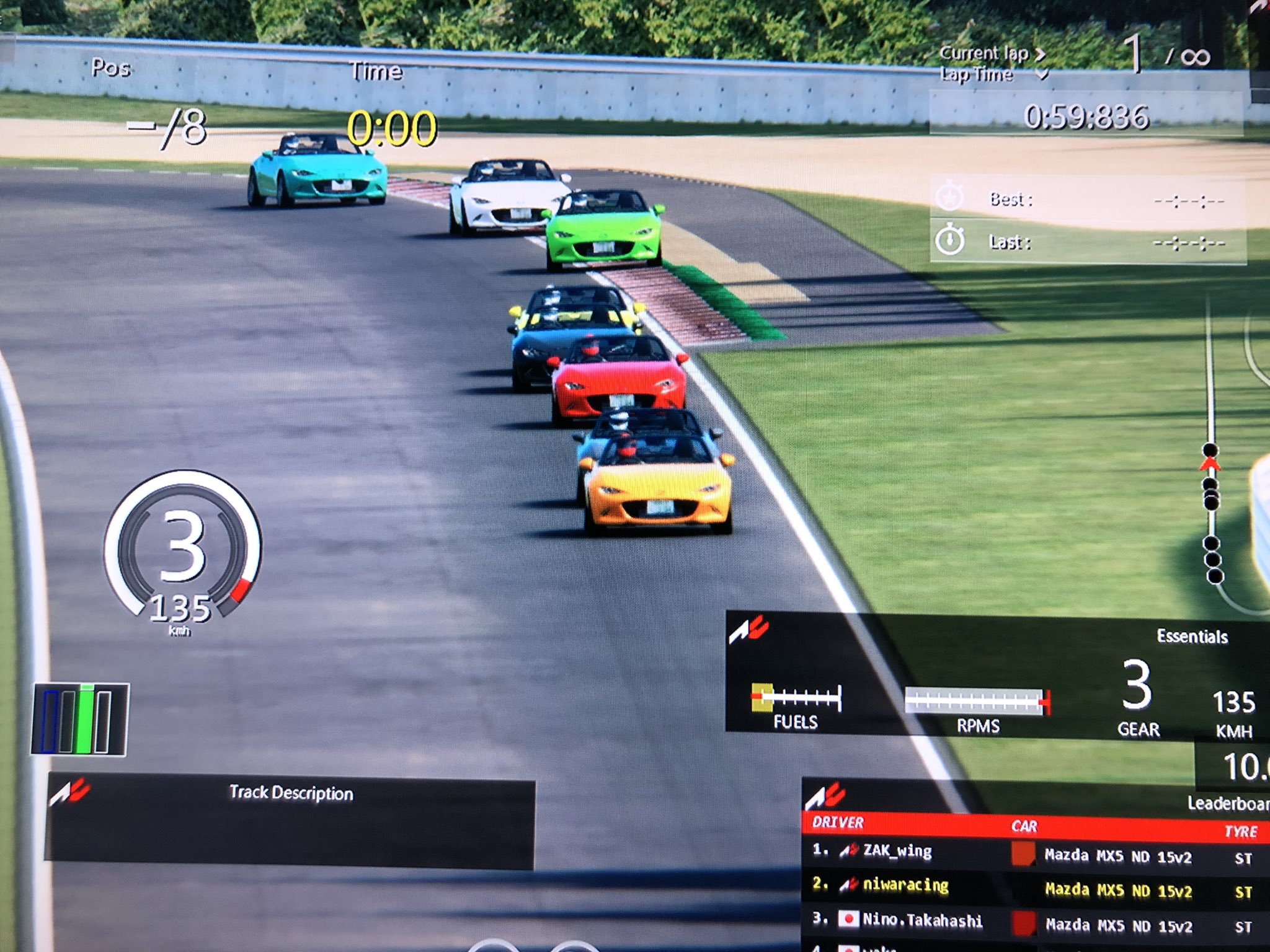 Niwaracing 5月10日s耐合同テスト富士odulaロードスター Niwaracing Twitter