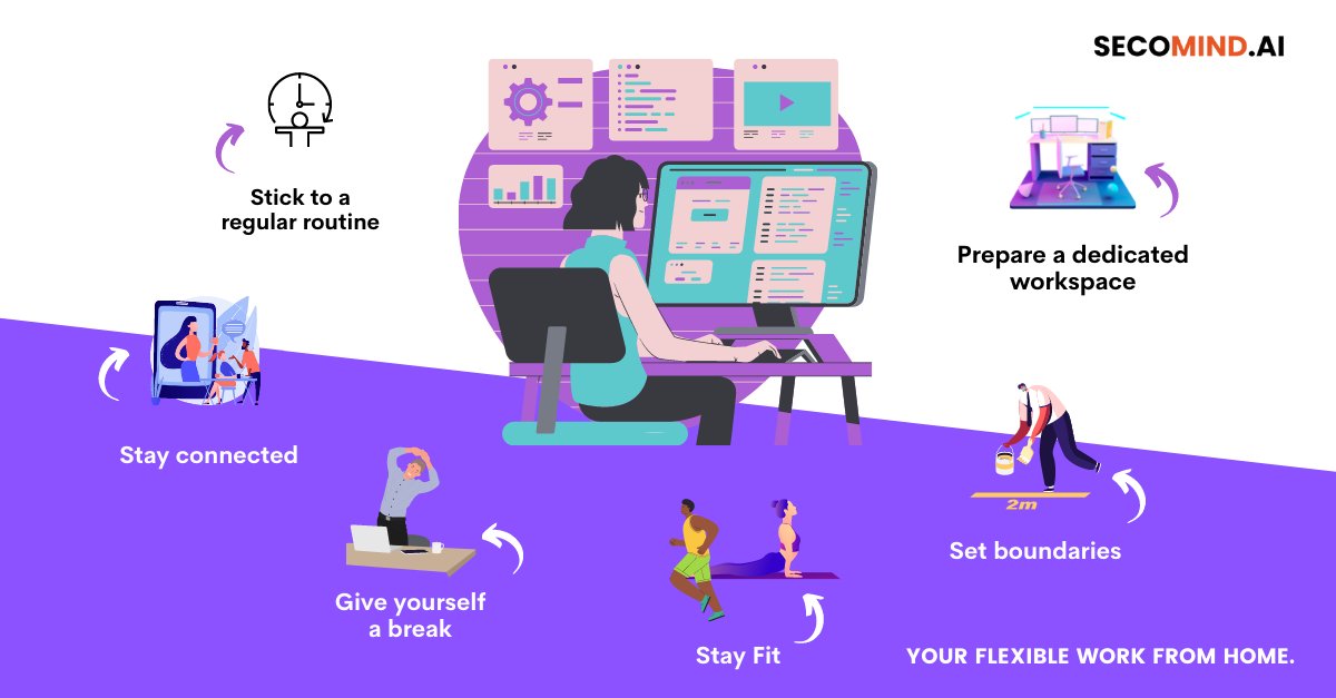 PiriNetwork's tweet photo. Let's admit it: Working from home was one of the things that Covid brought to the table. Get your work done from home. https://t.co/a8nebAvpSY

#Secomind #remotework #covid #ai #wfh #workingfromhome https://t.co/jNjVFTQsHw