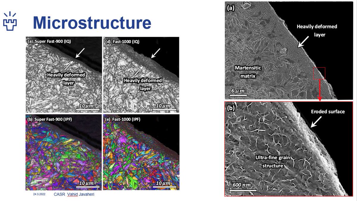 PerforMat_net's tweet photo. Formation of nanostructured surface layer, the white layer, through solid particles impingement during slurry erosion in a martensitic medium-carbon steel was presented by @VahidJavaheri2 @UniOulu #PerforMat
Beauty of wear in microstructures 😃 https://t.co/zccNfzF9Uy