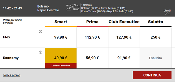 Thread: Buchungstricks Sommerurlaub 🇫🇷🇮🇹ðŸ‡ðŸ‡· Mit Der Bahn
Db-Sparpreise Sind Mit Die Besten Angebote Europas 21