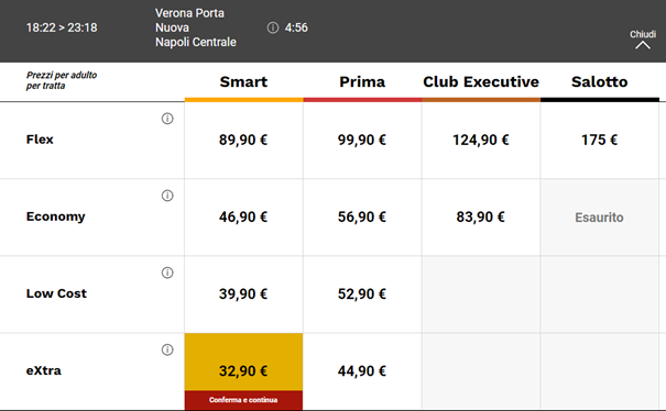 Thread: Buchungstricks Sommerurlaub 🇫🇷🇮🇹ðŸ‡ðŸ‡· Mit Der Bahn
Db-Sparpreise Sind Mit Die Besten Angebote Europas 23