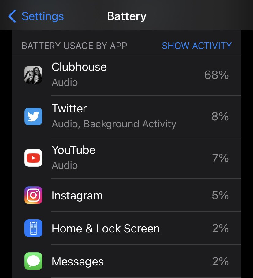 PKurzin's tweet photo. Something tells me I am definitely getting a lot of use out of @Clubhouse 😆🪫
Appreciating the @ClubhouseTeam for their continual work #clubhousewithukraine #batteryusage #UkraineWillResist #StopPutinsWar #Clubhouse https://t.co/CxukR8zipZ