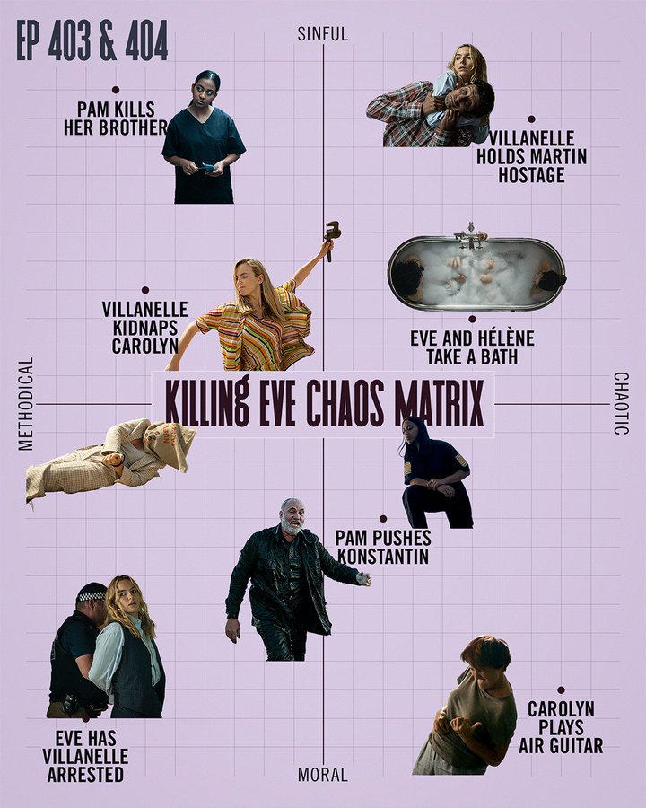 とうとう最終章 キリングイヴ シーズン４ あらすじ と感想 視聴方法を紹介 今夜なに観る ーおすすめ映画 紹介