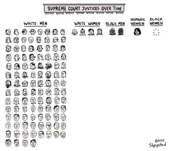 hydeparkwire's tweet photo. Illustration By: @SlyngCartoons https://t.co/kI2SZVbT97