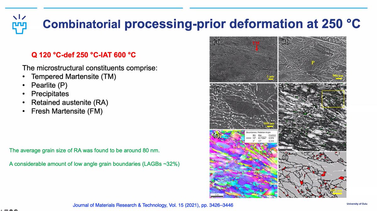 PerforMat_net's tweet photo. New combinatorial processing route for achieving ultrafine-grained multiphase microstructure in medium-Mn steel was presented by Saeed Sadeghpour @UniOulu in #PerforMat webinar.
Another example of very nice characterization work! https://t.co/7Jbj5iDule