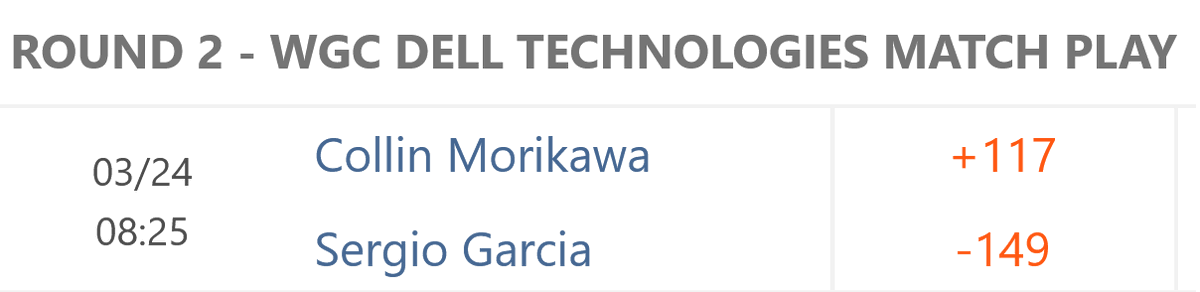 Did Morikawa meet with Arnold Rothstein in the last hour or so? https://t.co/4aCpPrmAMM