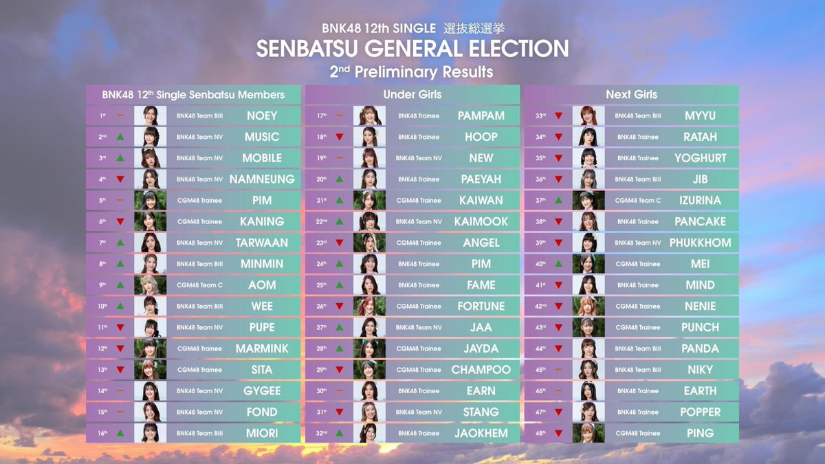 #ด่วน2เหวี่ยงโหด