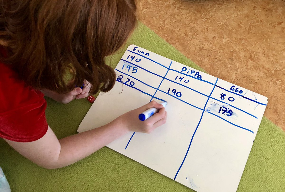 G3 practised their mental maths whilst playing Greed. Lots of fun was had while they tried to out do each other and be the first person to 1000 without risking it all! #mathsisfun #mathchat #pyp