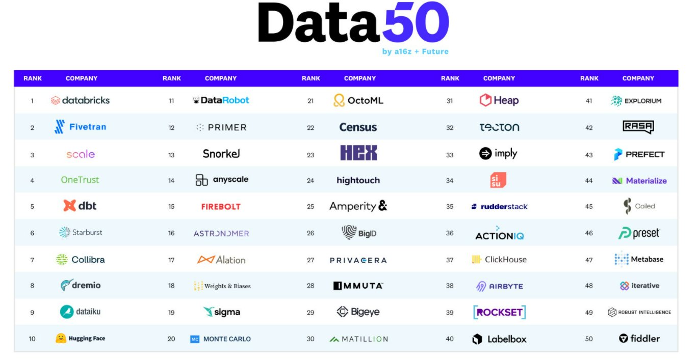 deepwoken.tools Traffic Analytics, Ranking Stats & Tech Stack