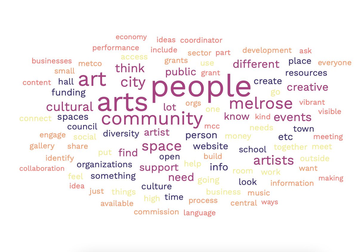 Melrose Cultural Council tweet media