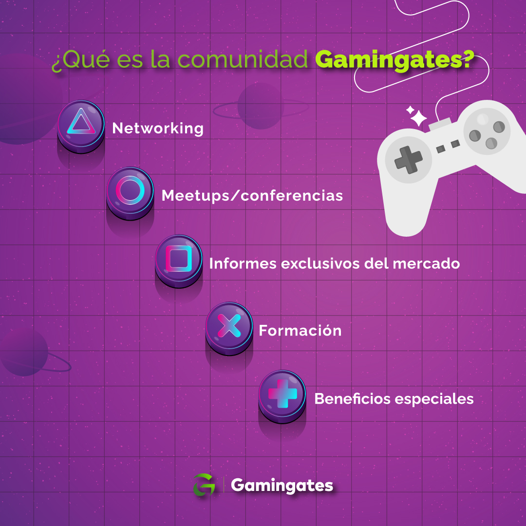 Gamingates tweet media