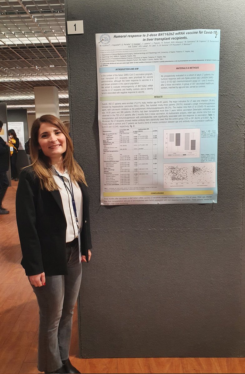 Amazing study! Dott.ssa valentina cossiga from Naples #AISFmeeting #LiverTwitter