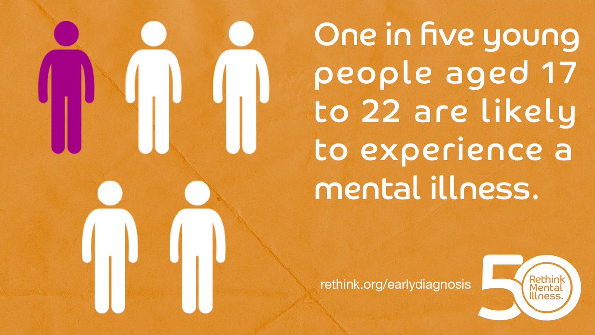Rethink_'s tweet photo. We are becoming increasingly concerned about the mental health of young people.

With your help, we can continue to offer the guidance and support they need to manage their mental illness – before it’s too late.

Donate today 👉  https://t.co/AvWZyaumgi https://t.co/hl4RGCcZCp