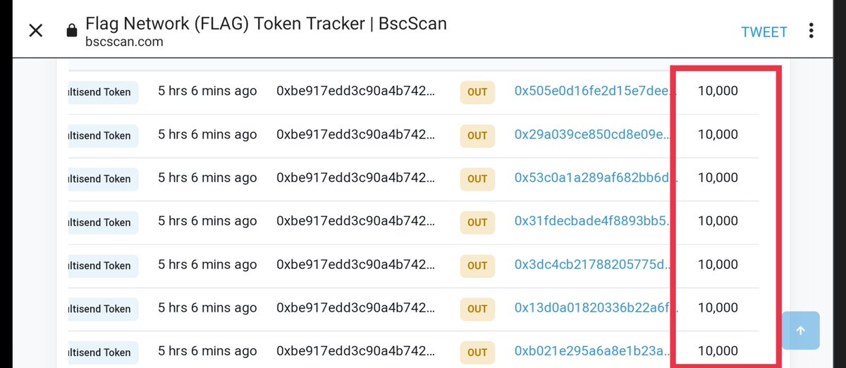 #flagnetwork
エアドロの配布ですが、運営の配布用ウォレットを確認すると今ゆっくりペースですが10000枚の方から順次配布されています
最初は25日までにと言われてましたが、今は月末の30日までに配布を完了する予定らしいです
どうせ直ぐには売れない為気長に待ちましょう😇
bscscan.com/token/0xa54969…