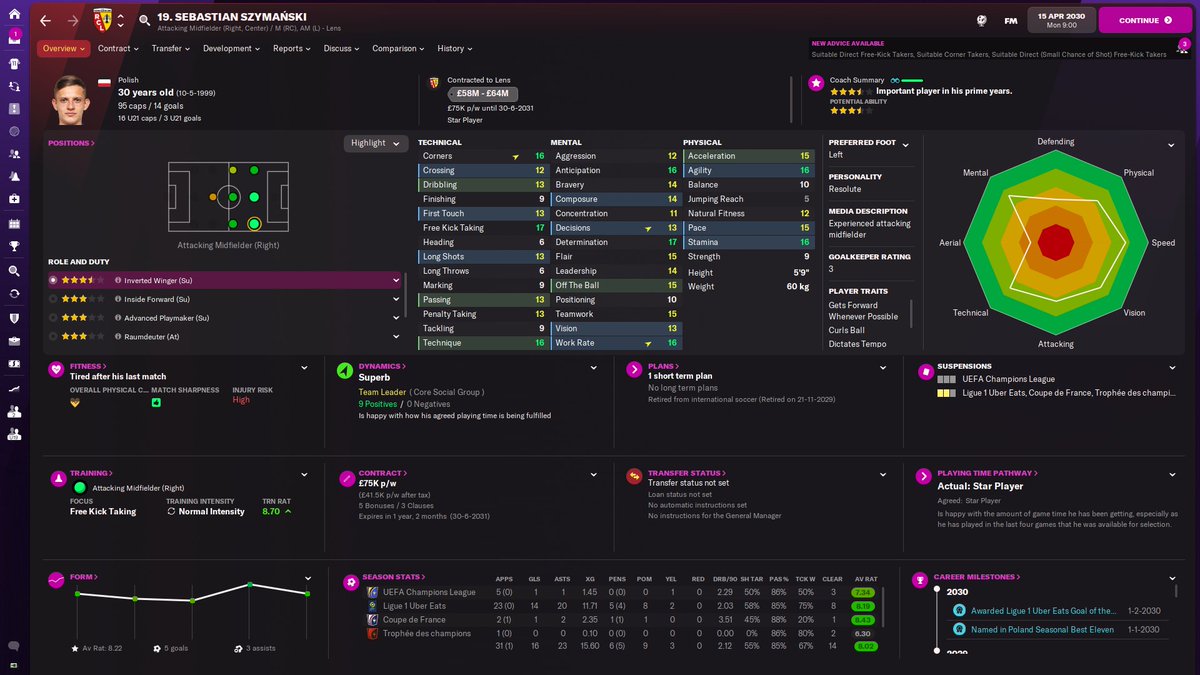 FmTonito's tweet photo. Best Player I ever signed #FM22 #footballmanager https://t.co/TvHQRnqoOt