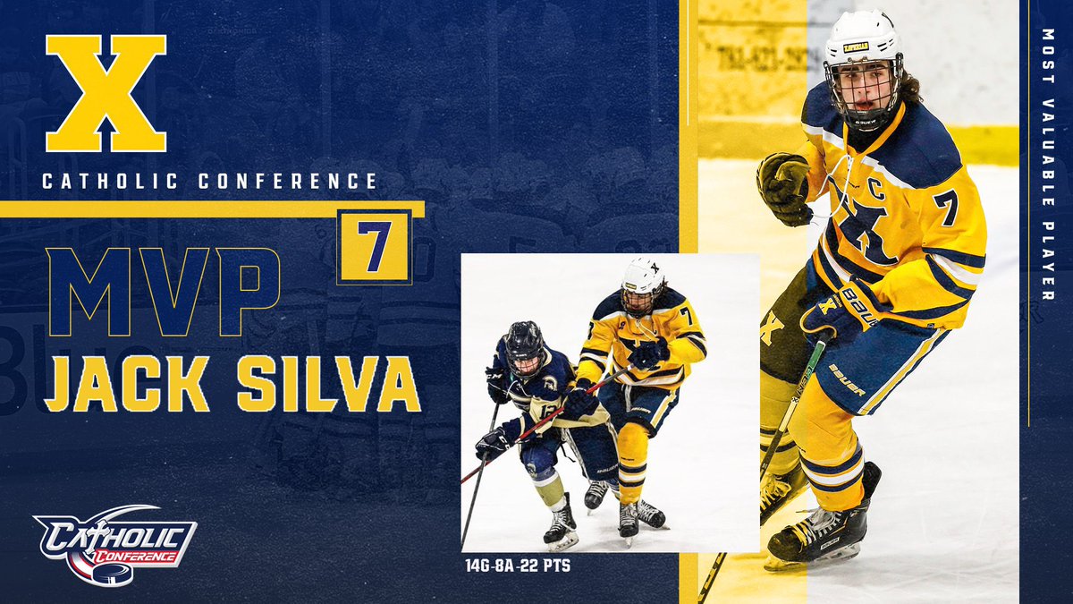 XaverianHockey's tweet photo. The driving force behind our success this season was the leadership on/off ice of Jack Silva. Few have accomplished more in their time as a Hawk and brings us pride to announce an addition to Capt Jack’s resume… congrats to the 2021-22 Catholic Conference MVP…  #7 Jack Silva https://t.co/zzRlH9z6nN