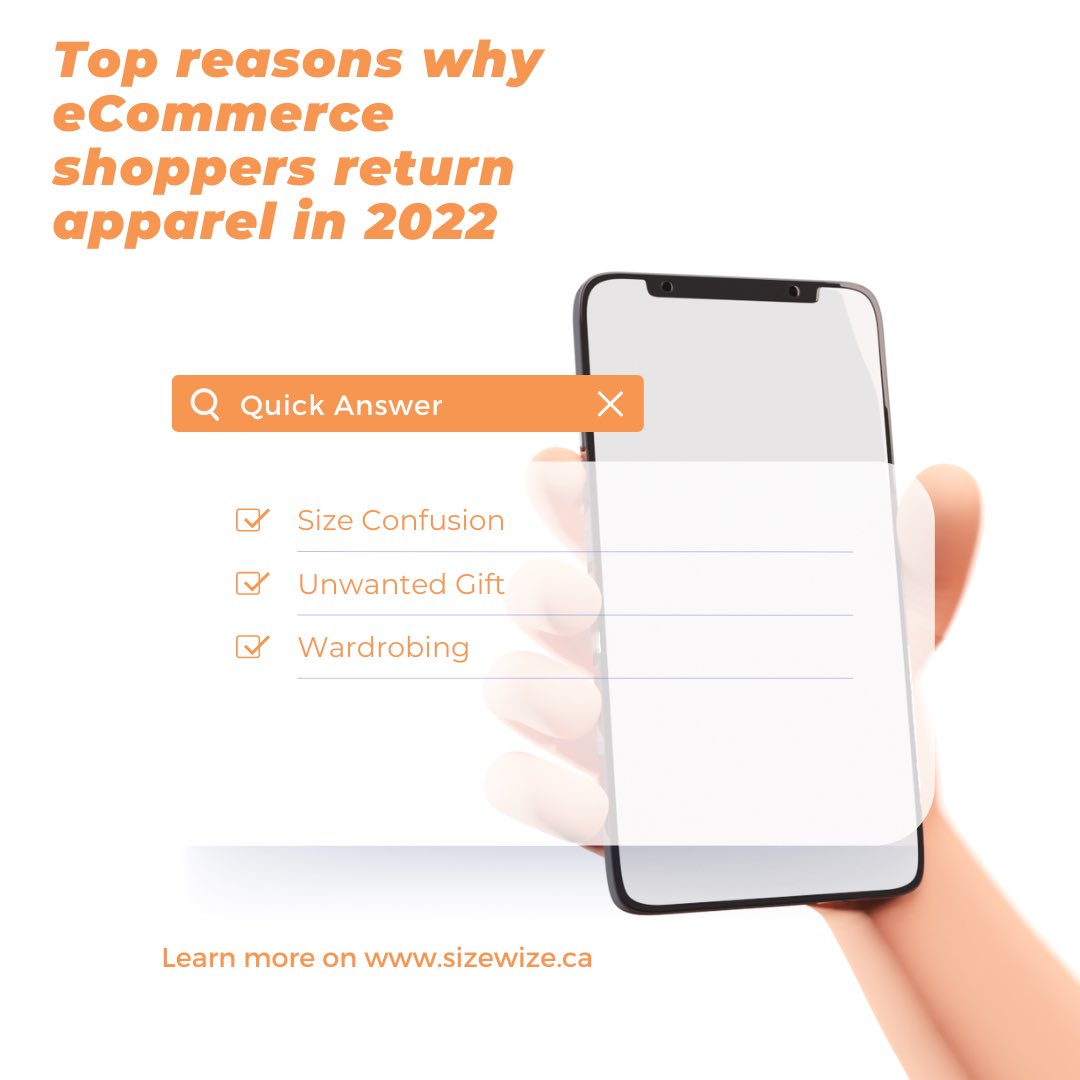 SizeWize tweet media