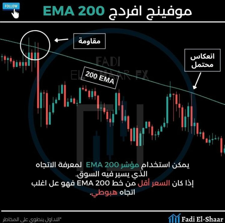 Amal (@aa2amal) on Twitter photo 