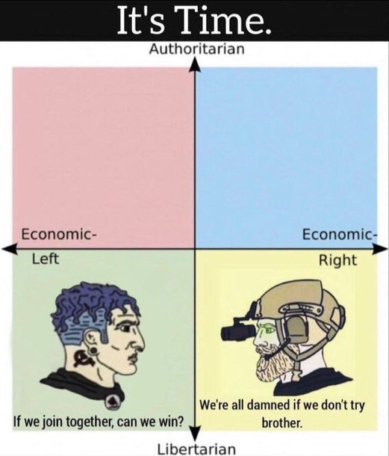 SydSteyerhart's tweet photo. #AnarchoUnity https://t.co/TVKAdJmLGY