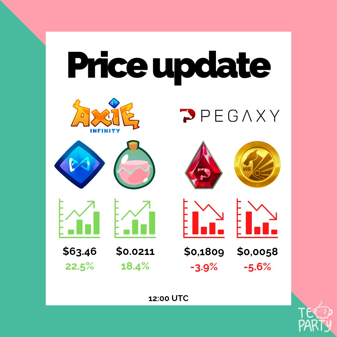 Tea Party tweet media