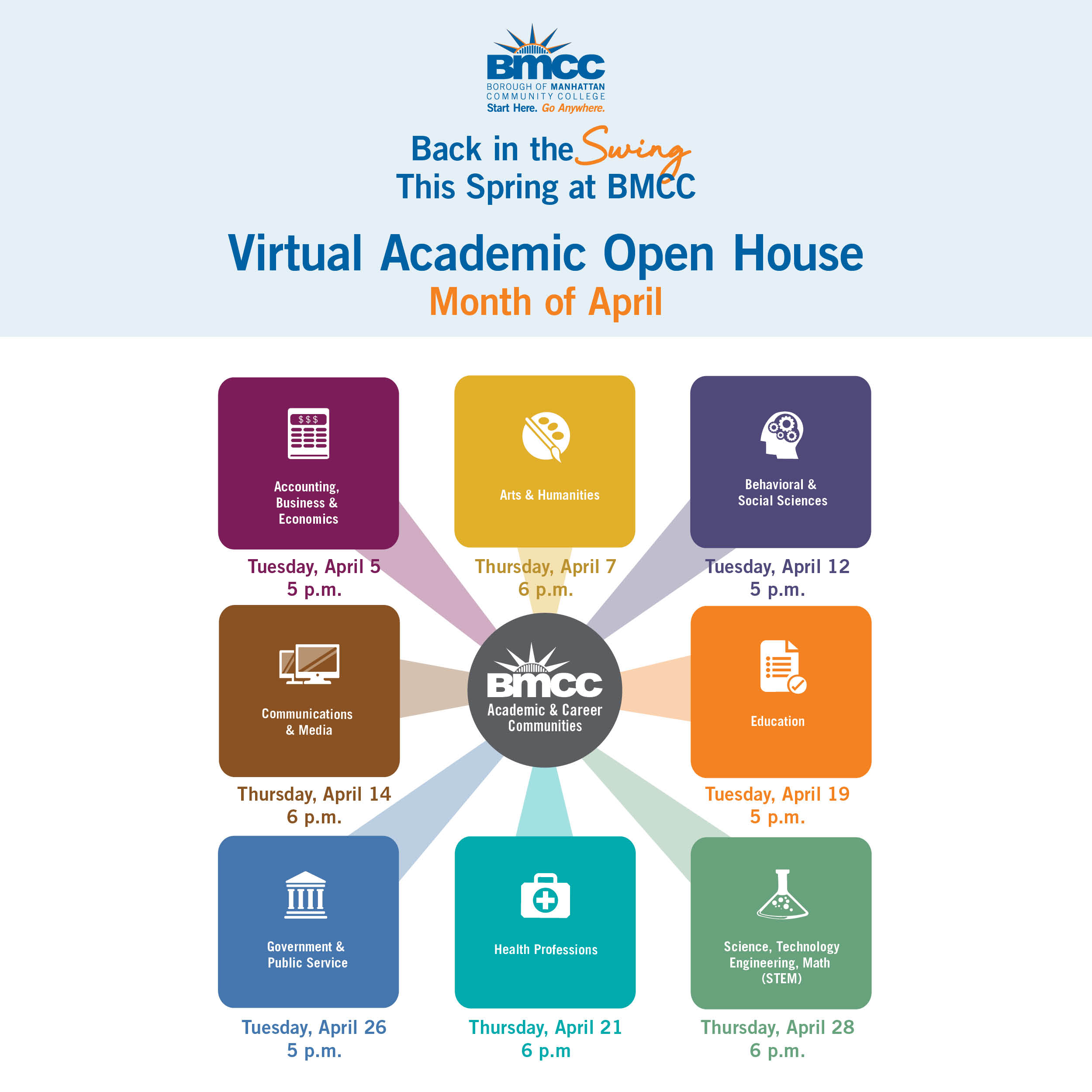 CUNY in the Heights (CUNYintheHeight) / Twitter