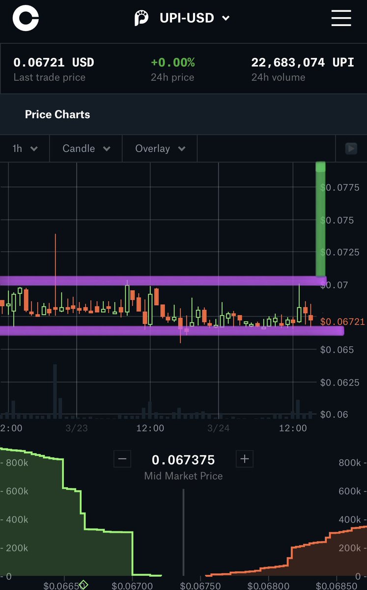 Crypto Analyst tweet media