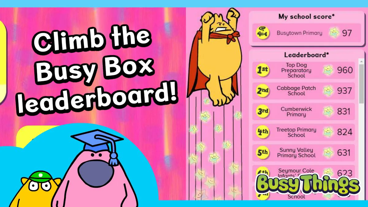 busythings's tweet image. Have you been spending time in Busy Things&apos; Busy Box this week? 

Big shout out to Discovery Bay International School, St Benedict’s School and Homesdale Infants, who are top of the leader board! 

Well done everyone! 👏👏👏

#BusyBox