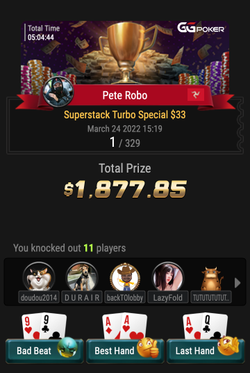 pete_robo's tweet photo. Told you I was #FeelingBetter π₯
Back tomorrow morningβ€οΈ
Sold 42% of this win to my loyal stakers, well done us!
https://t.co/J0aWSEzWzTπΊ
#Good2BeBack @BBZPoker & @apestyles Power https://t.co/ZuE0sCeOAm