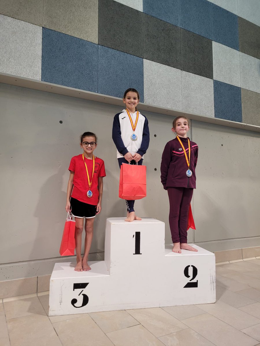 Retour en images sur les Journées Techniques Avenirs et Jeunes Natation Artistique à Toulouse le week-end dernier. Merci au club Toulouse Nat Synchro pour l’organisation et à <a href="/Toulouse/">Toulouse - Mairie et Métropole</a> pour la mise à disposition du bassin. Résultats ➡️ occitanie.ffnatation.fr/rsc/3001/fichi…