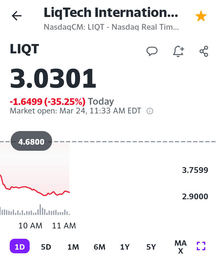 MG_Short's tweet photo. $LIQT Did anyone besides us believe in the good-short ? https://t.co/MfsvGrbXZk