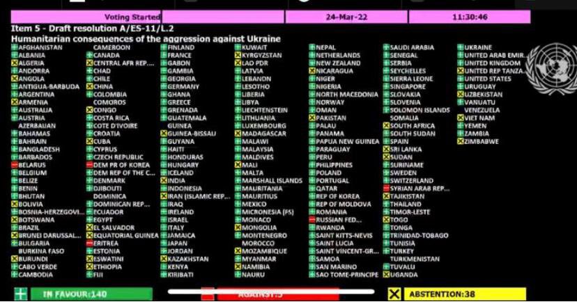 Latvia Mission to the UN | #StandWithUkraine🇺🇦 tweet media