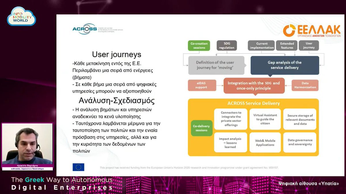 ACROSS was presented by professor <a href="/varlamis/">Iraklis Varlamis</a>, representing <a href="/gfoss_en/">GFOSS</a> in the 24th Greek ICT Forum. 

The presentation included an overview of the ACROSS architecture that comprises the co-operational modelling of citizen journeys and the ACROSS portal UI.

#UX #digitalgovernment