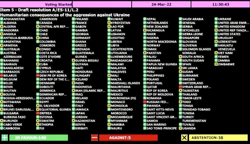 🇪🇺EU at UN-NY tweet media